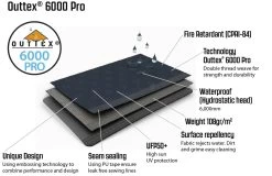 Outwell Montana 6PE Tent 2022 -Camping Sales Shop GetImage 25