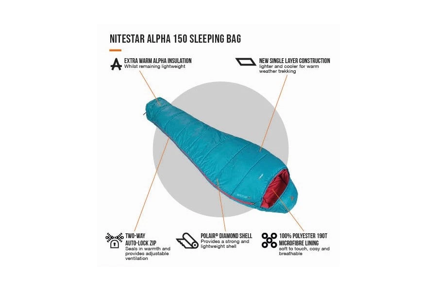 Vango Nitestar Alpha 150 Sleeping Bag - Lagoon 10 Vango Nitestar Alpha 150 Sleeping Bag - Lagoon - Image 8